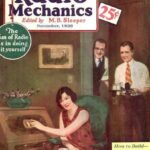 Radio-Mechanics
