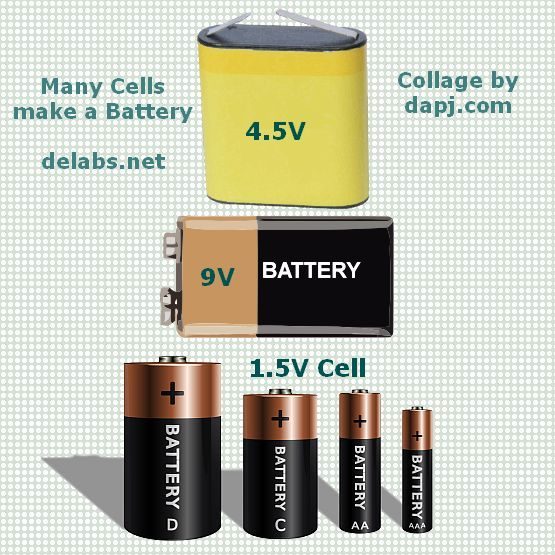 battery-types-1