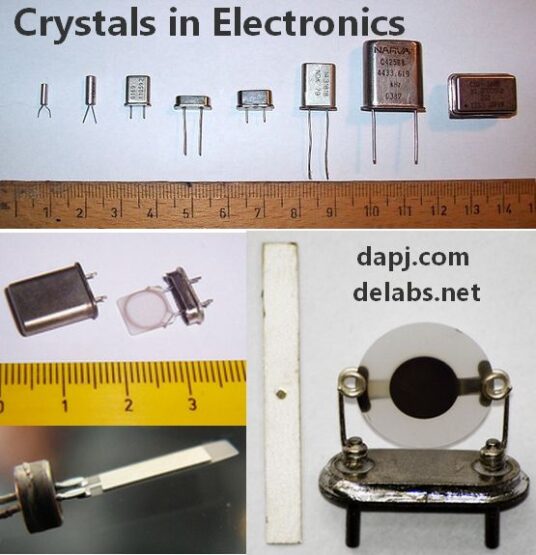 Piezoelectric Crystal Oscillators