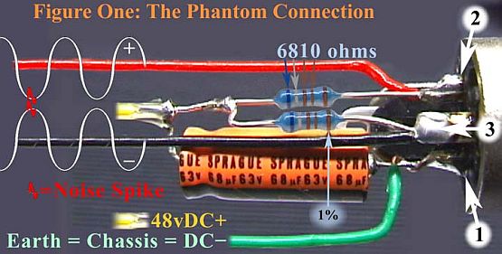 Phantom Power and Microphone Interconnect Basics
