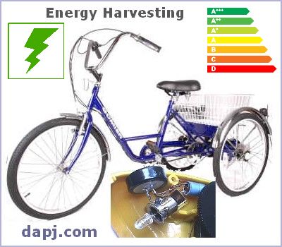 Supercap and White LED and Energy Harvesters